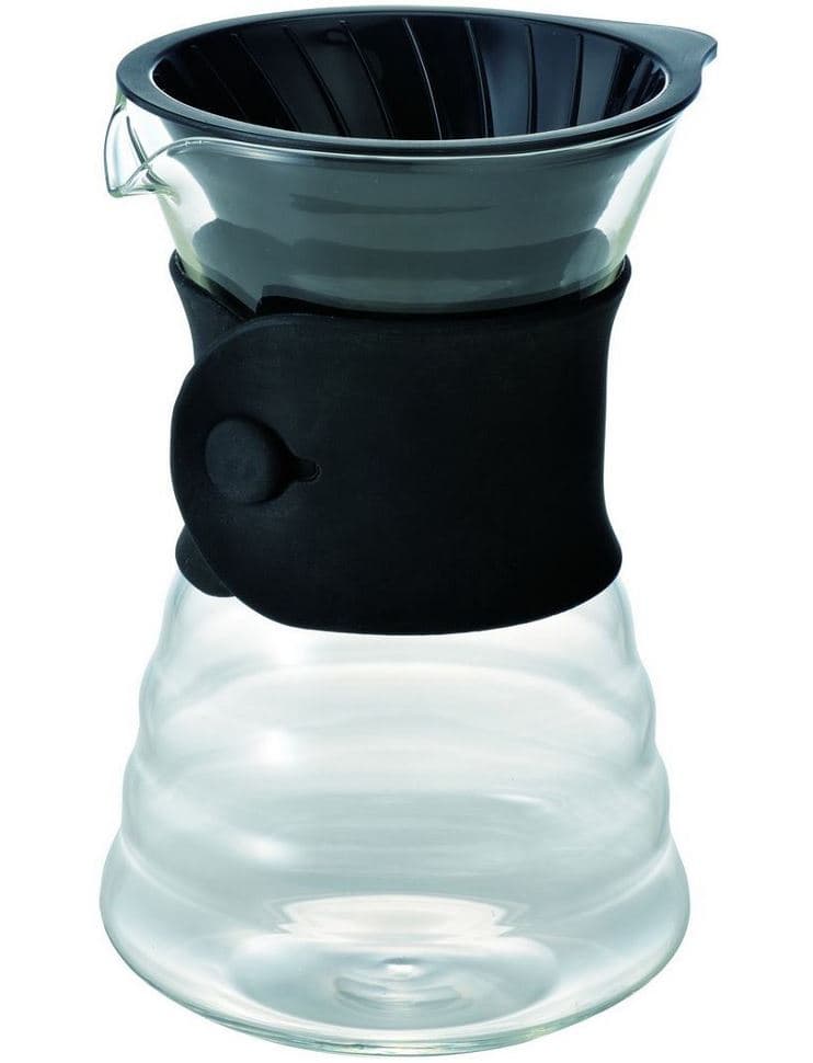 Barista Accessories